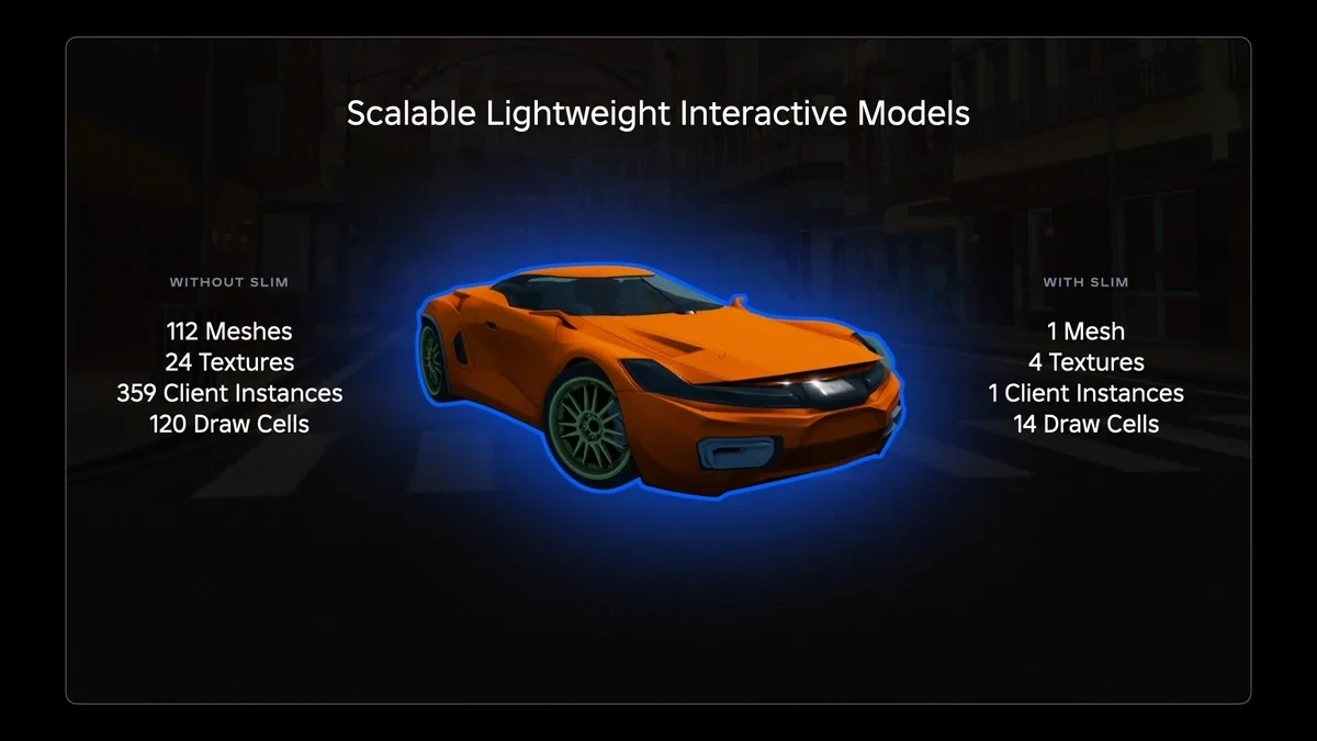 Introducing SLIM: Scalable Lightweight Interactive Models
