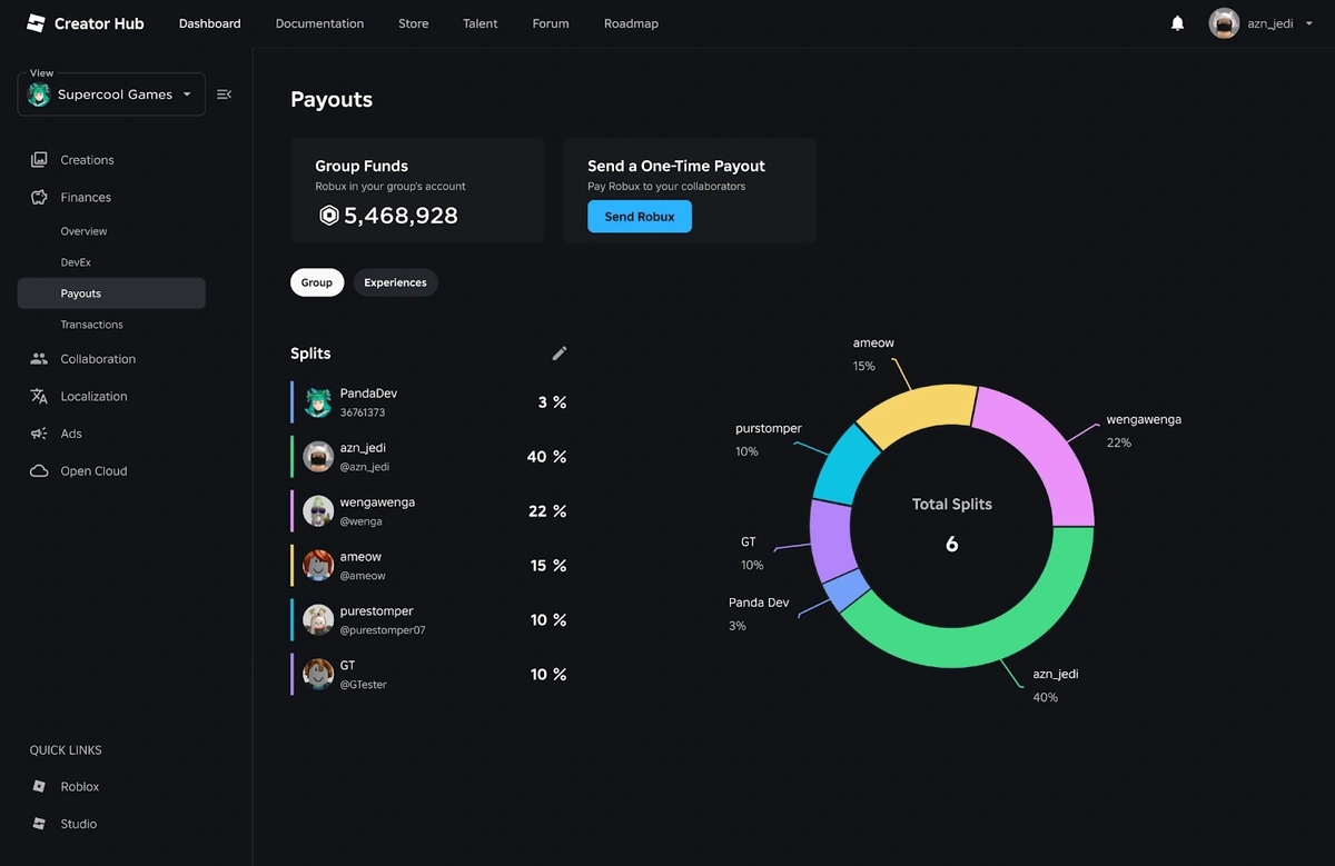 Improved group revenue